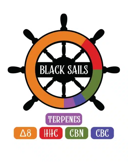 Bay Blend Disposable Vape - Black Sails - 2ml - Black Sails delivers the ultimate relaxation with a euphoric boost.


 	Lab-tested by an accredited 3rd party Lab
 	No MCT, PG, VG, PEG, vitamin E, or other cutting agent
 	95% Delta 8 Dominant Blend: Delta 8, HHC, CBN, CBC + 5% terpenes
 	2ml disposable ceramic core vape